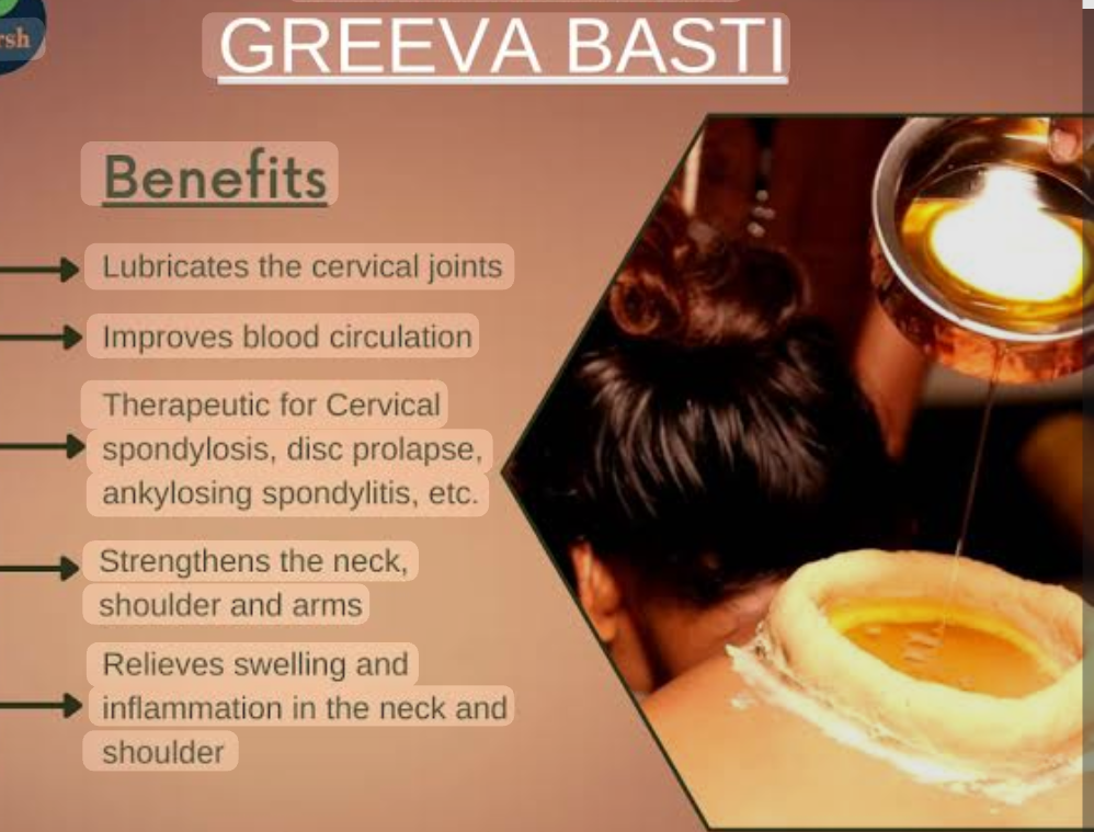 Greeva Basti: Neck Therapy