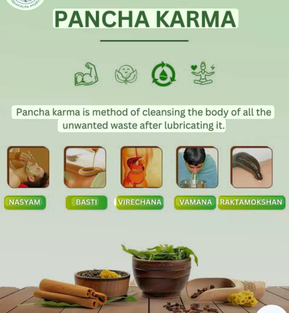 Pancha Karma: Full Body Cleansing